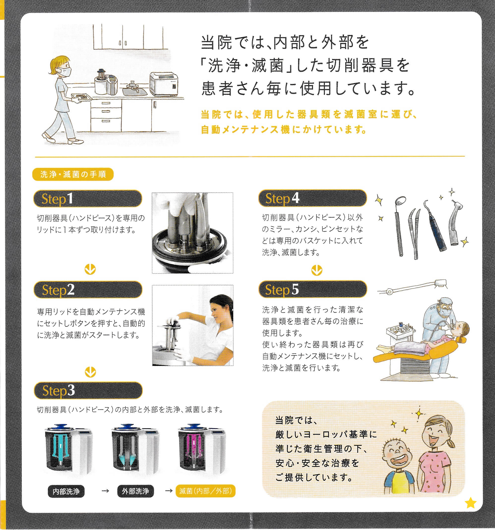 ハンドピース使い回し問題について、当院での取り組み | 三越前駅